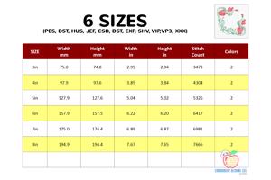 Corner of poppies Quick Design