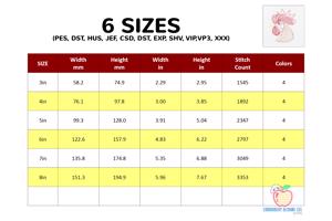 Chicken Head Quick Design