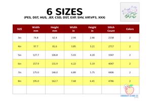 Bouquet Of lilies Running Line